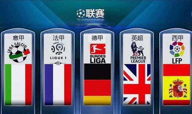 世界冠军们